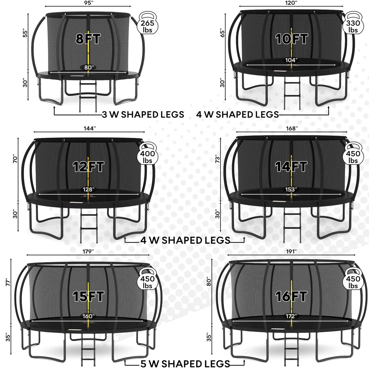 JUMPZYLLA Outdoor Trampoline With Enclosure, 8FT, Black & Blue - 14FT