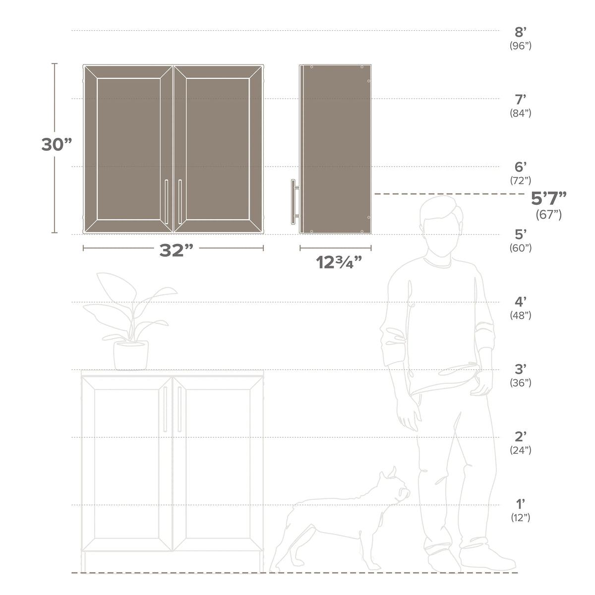 Prepac Elite 32" H Wall Cabinet with Panel Doors, White Storage Cabinet, Bathroom Cabinet, Pantry Cabinet with with 1 Adjusta