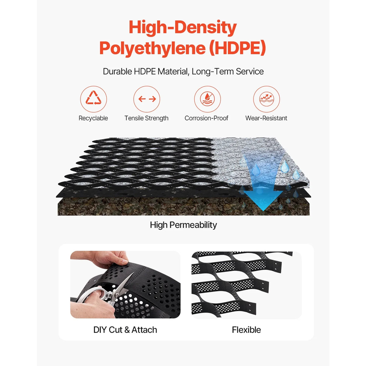 KFFKFF Gravel Grid, 4 Inch Depth, 17.06 x 8.86 FT / 5200 x 2700 mm, Supports 1880 LBS Per Sq ft, Permeable Ground Stabilizer