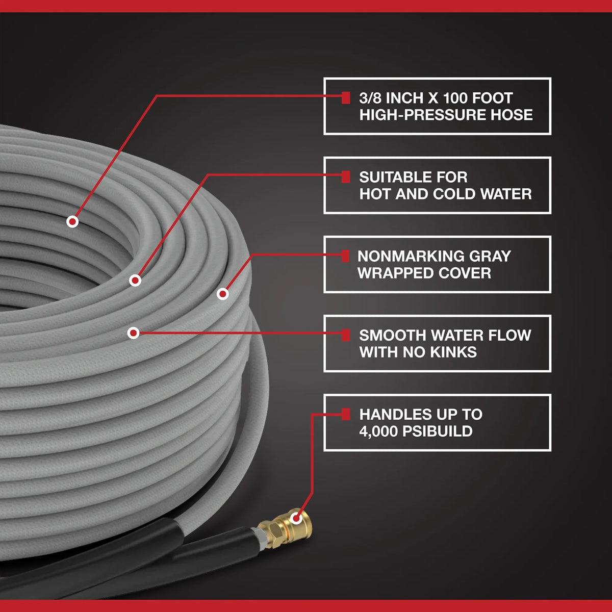 NorthStar Nonmarking Pressure Washer Hose, 4000 PSI, 100ft. x 3/8in., Model# 989401981