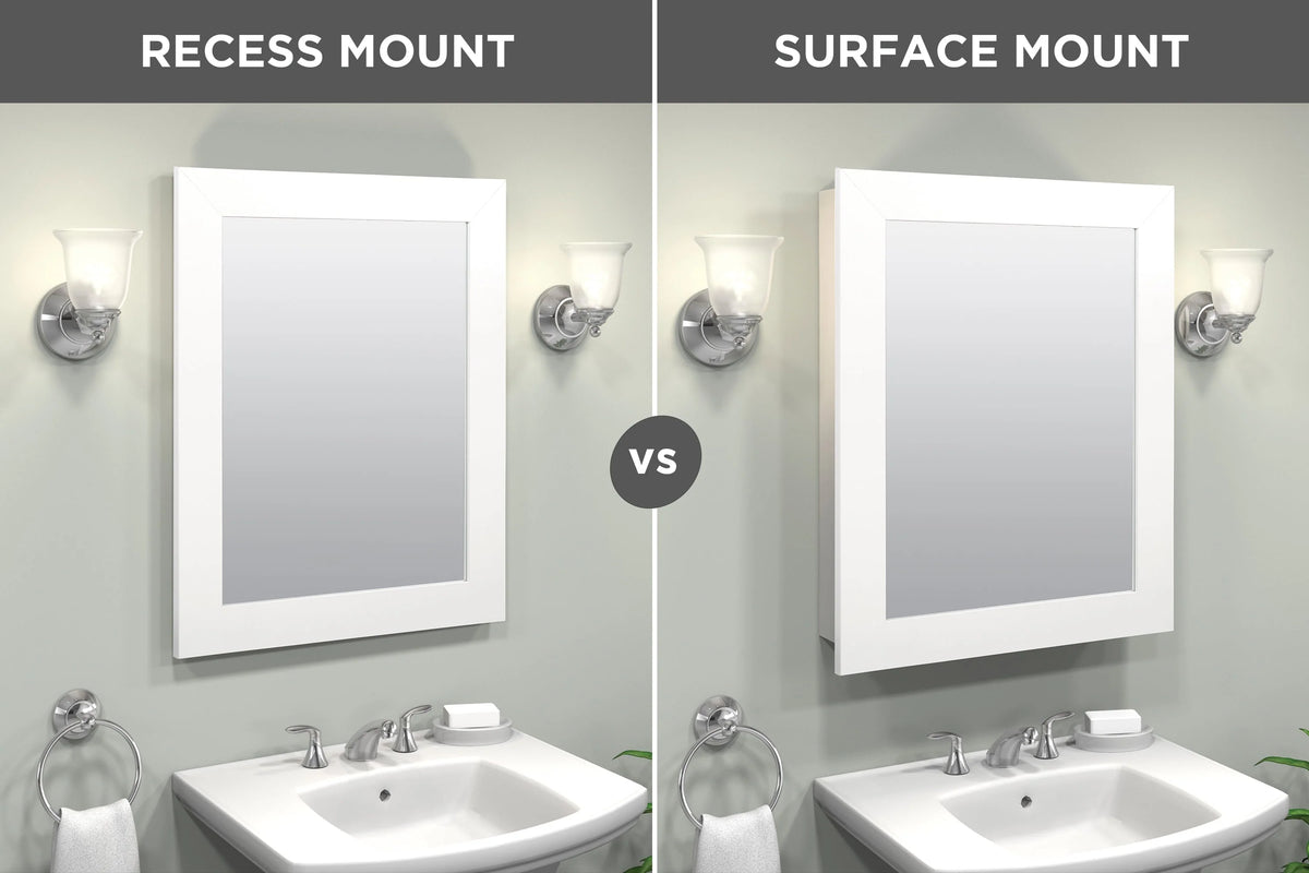 Zenna Home Recessed/Wall Mount Framed Mirror Medicine Cabinet, 24.5" x 30.5", White