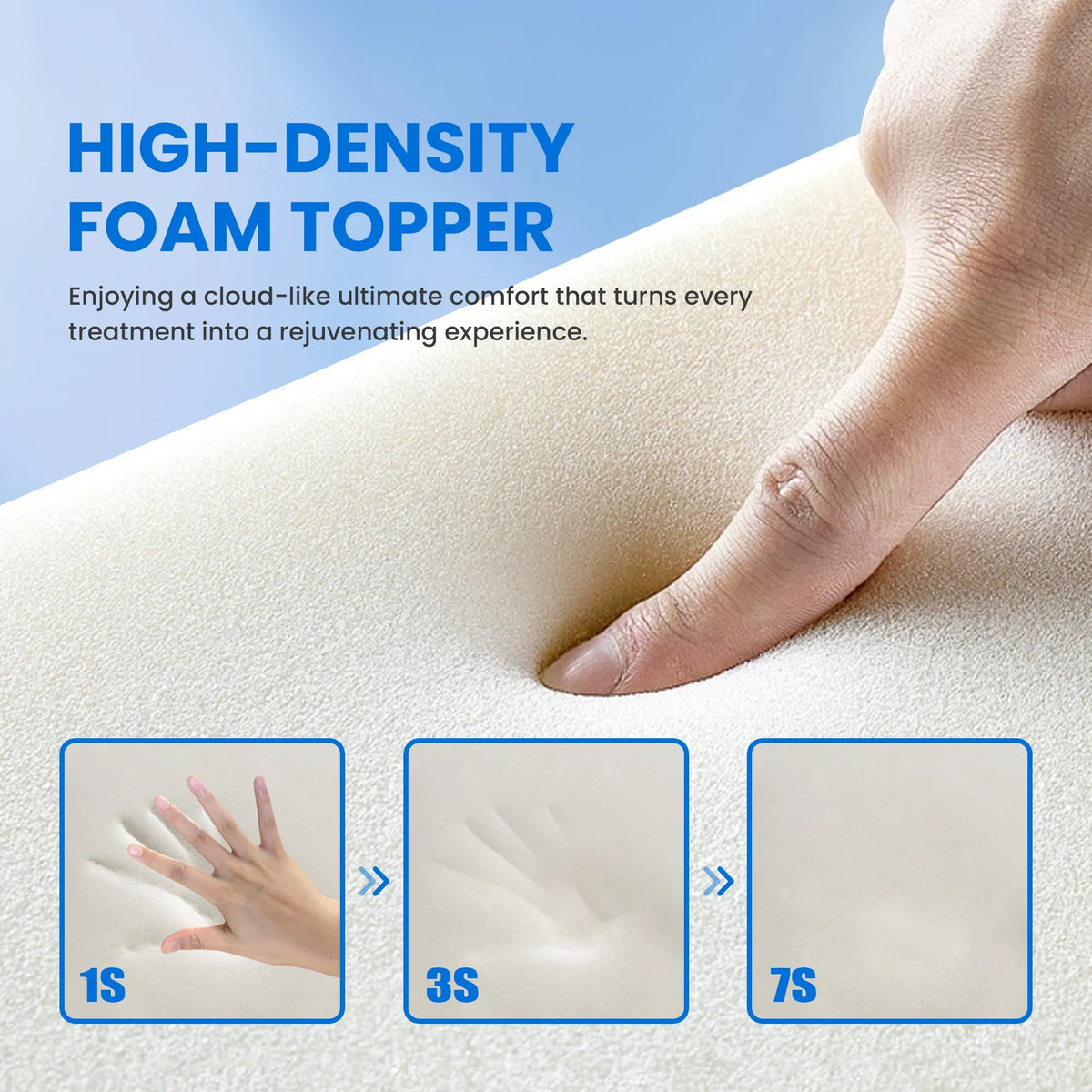 Lash Bed Foam Topper, Massage Table Memory Foam Topper, Ergonomic Curved Mattress Topper Lash Bed Cushion for Beauty Salon (7