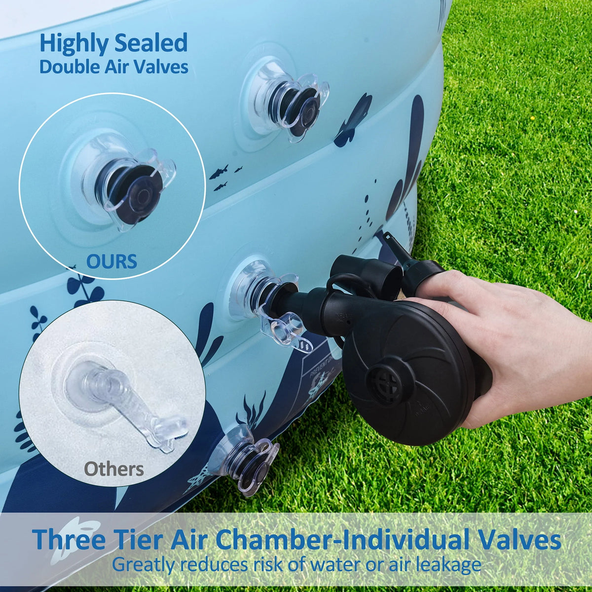 Sebor Inflatable Pool with Seat and Sprinkler - 10.3Ft x 76'' x 20'' Full Sized Above Ground Swimming Pool for Family, Adults