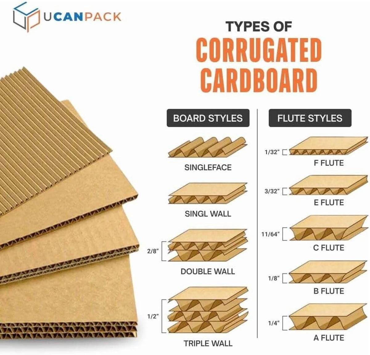 Ucanpack Thanksgiving Mailer Box 7 x 5 x 3" - Maple & Oak Printed Small Christmas Boxes - Holiday Shipping Box Made In USA Ho