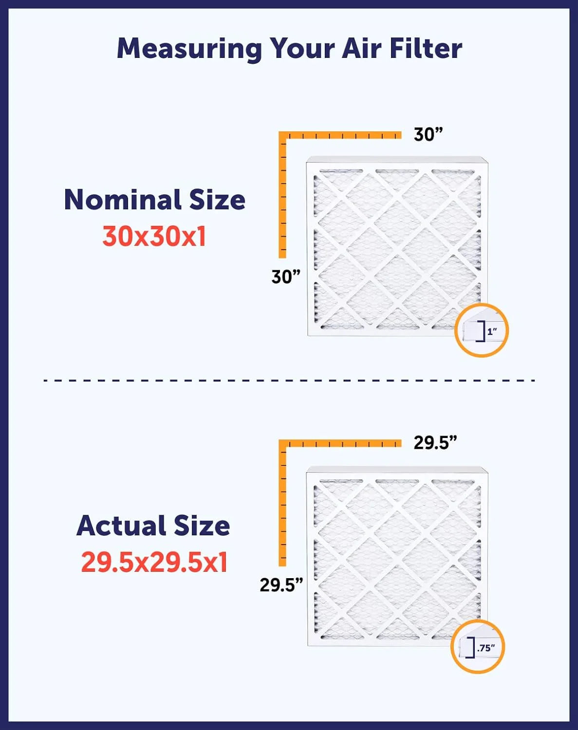 Filter King 16x25x4 Air Filter - 5-PACK - MERV 8 HVAC Pleated A/C Furnace Filters - MADE IN USA - Actual Size: 15.5 x 24.5 x