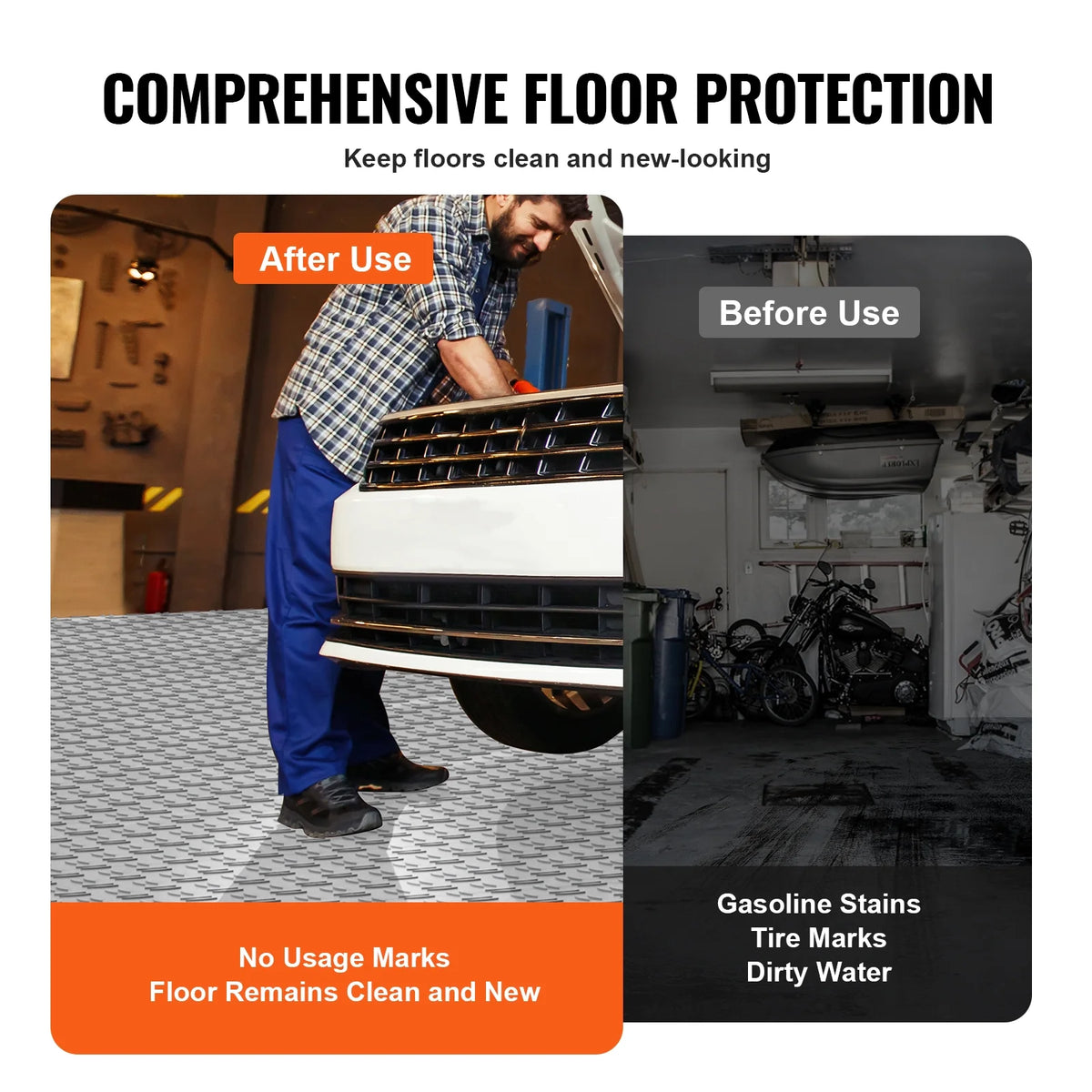 VEVOR Garage Tiles Interlocking, 12 x 12 x 0.53 inch 50 Pack Garage Floor Covering Tiles, Non-Slip Double-Sided Texture Garag
