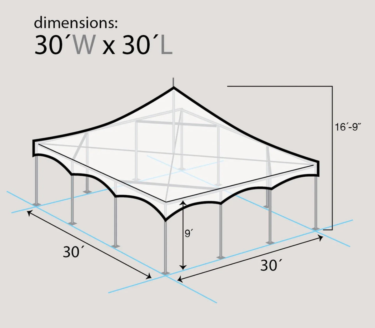 TentandTable High Peak Frame Outdoor Canopy Tent, White, 30 ft x 30 ft